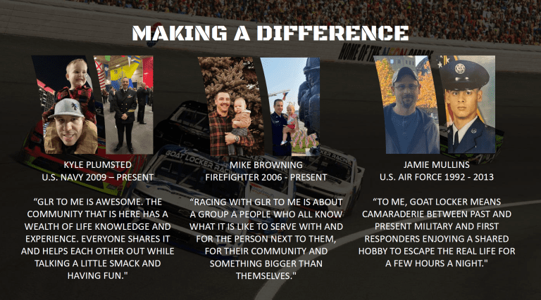 Goat Locker Racing Inc – a 501(c)(3) Charity